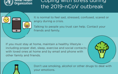 #COVID19 : Campagne de communication de l’OMS en anglais pour la gestion du stress
